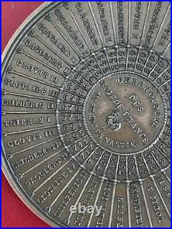Medaille LOUIS-PHILIPPE Ier Médaille de la chronologie des Rois de France